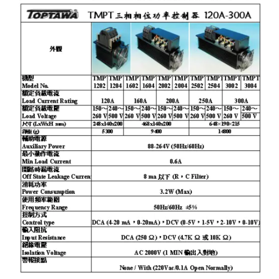  台湾TOPTAWA TMPT三相相位电力调整器