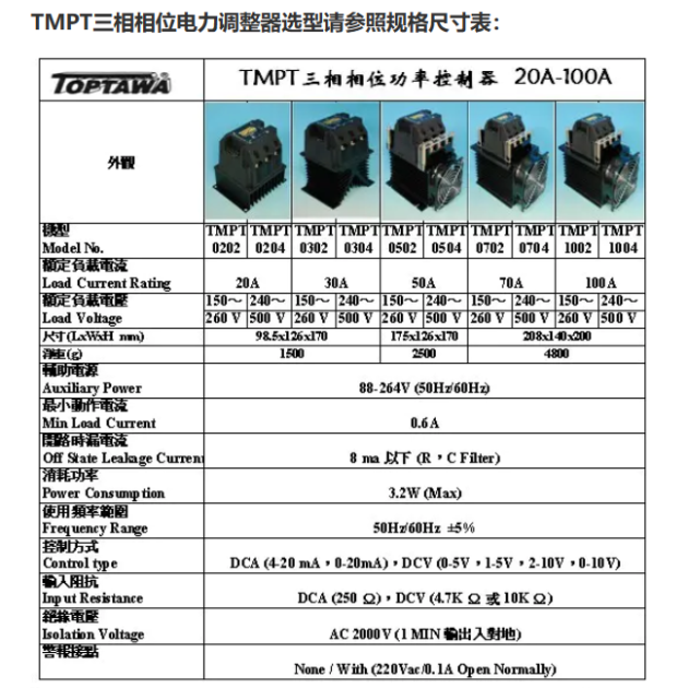  台湾TOPTAWA TMPT三相相位电力调整器