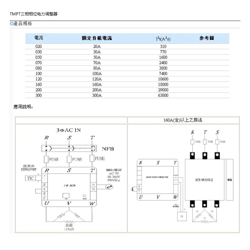  台湾TOPTAWA TMPT三相相位电力调整器