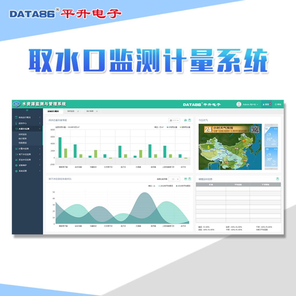 取用水计量监测 水资源取水计量监测系统及设备 水资源信息化-平升电子
