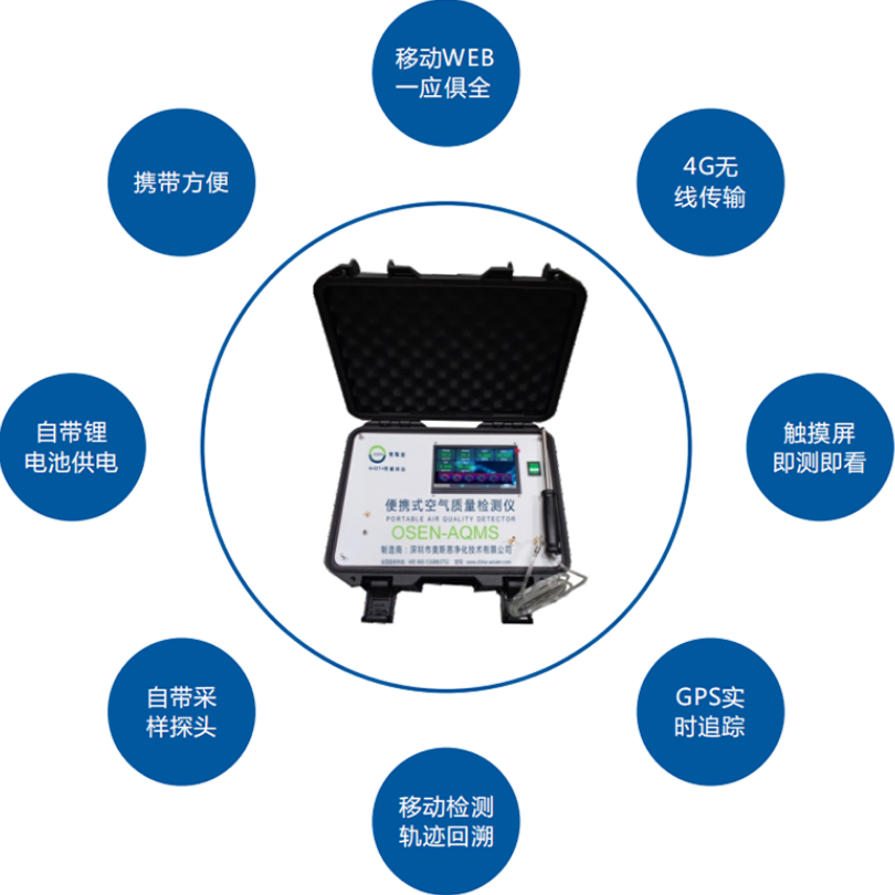 便携式空气质量在线检测仪 AQI六要素监测仪