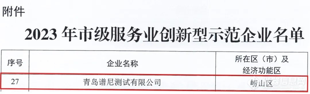 谱尼测试获评“2023年青岛市级服务业创新型示范企业”