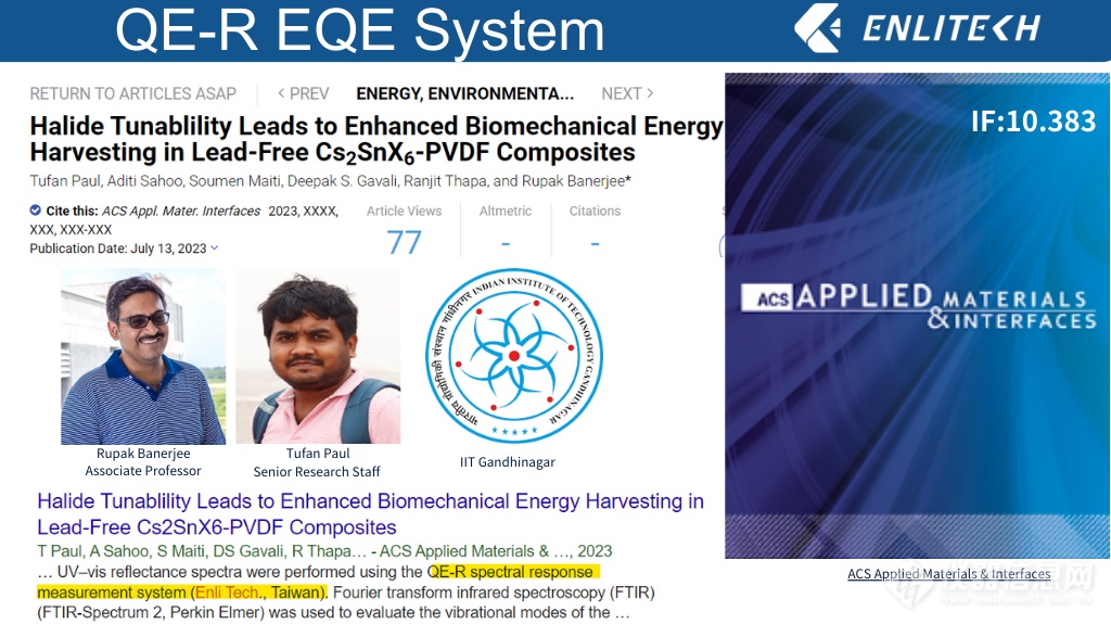 《ACS Appl. Mater. Interfaces》印度IIT ProfRupak Banerjee 鹵化物可調性提升了無鉛Cs2SnX6-PVDF複合材料在生物力學能量收集方面的表現2.png