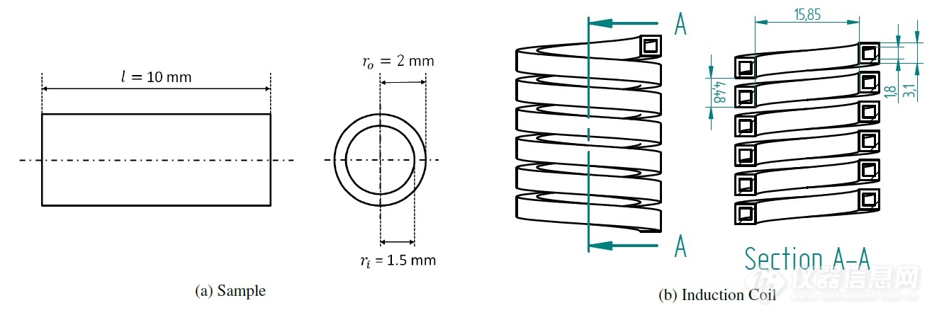03.快速加热热膨胀测试中使用的样品和感应线圈几何形状.jpg