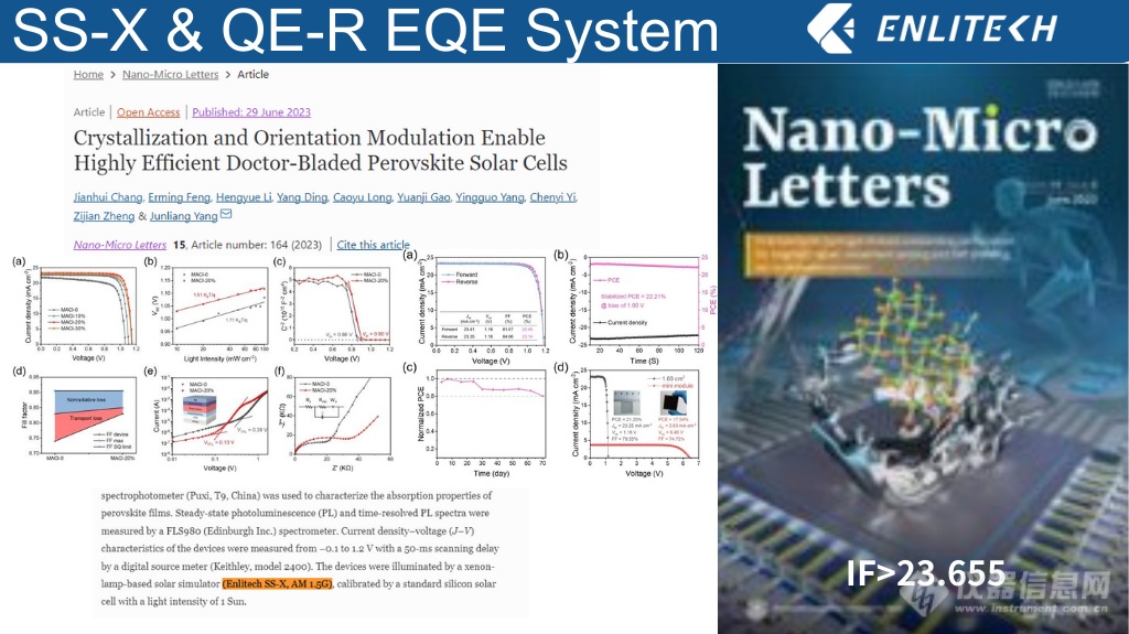 2023 Nano-Micro (IF26.6)結晶和取向調控實現超高效率刮涂法鈣鈦礦太陽能電池.png