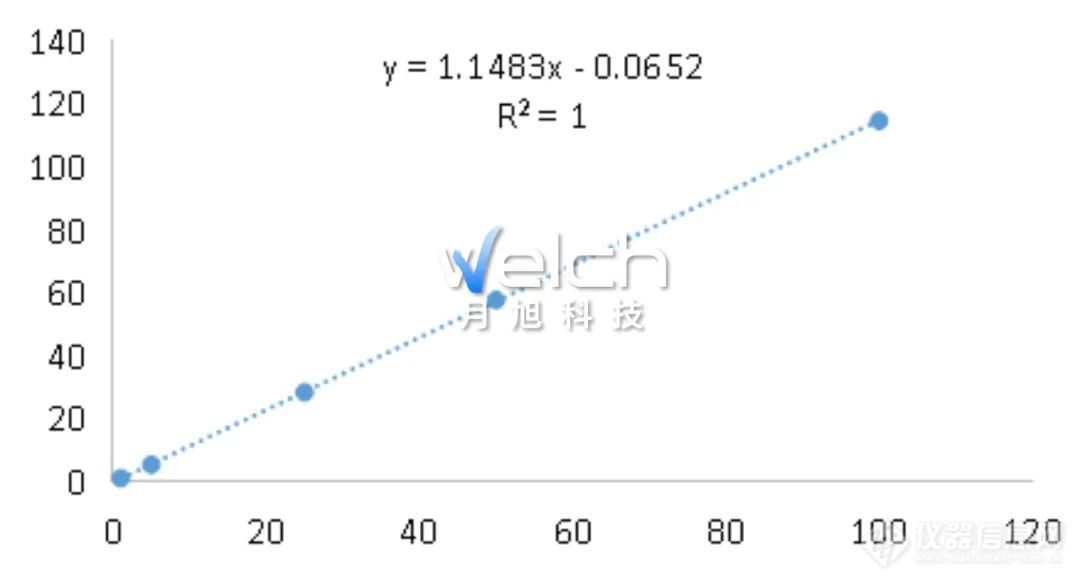 “脱发克星”米诺地尔，你真的了解吗？