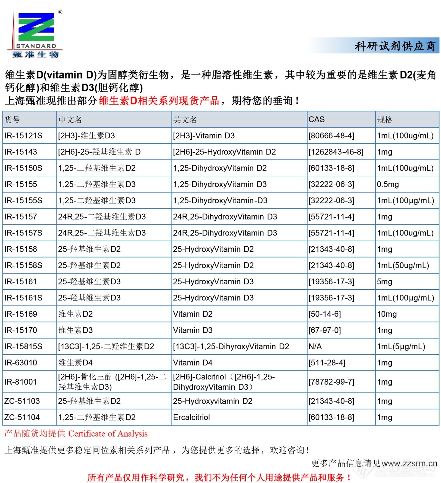 51 产品推广（维生素D）-2.jpg