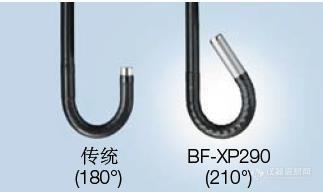 BF-XP290弯曲角度
