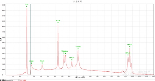 酒精拉曼785.png