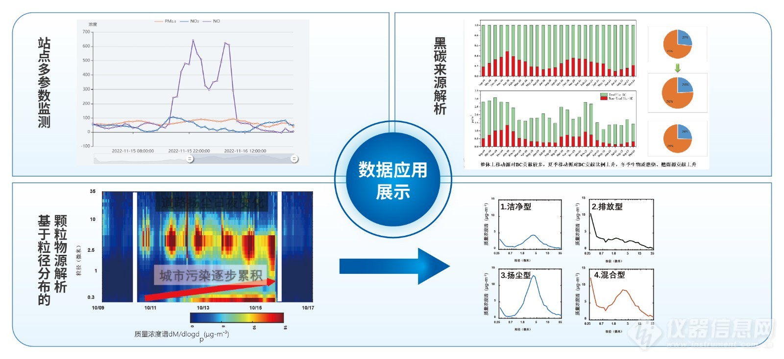 数据应用展示_画板 1.jpg