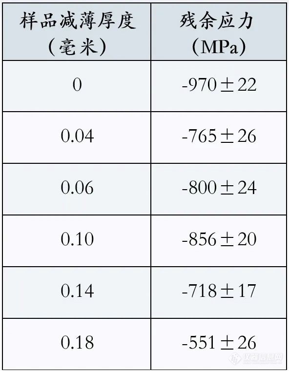 XRD Use-17.jpg