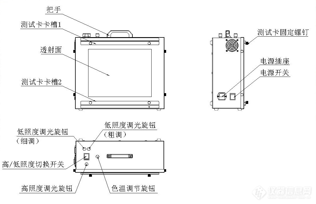 T259000高照度/可调色温透射式灯箱主要部件