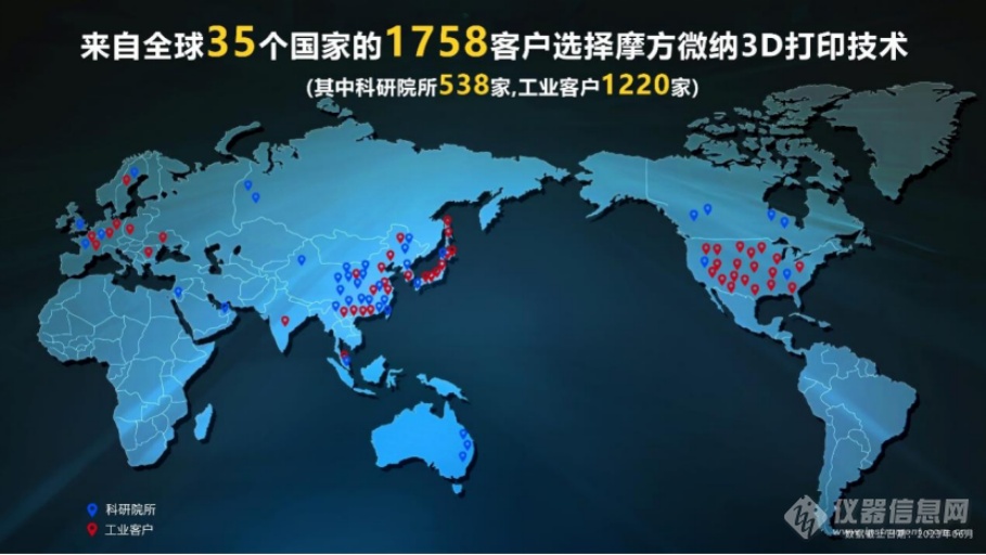 两江新区企业摩方精密完成1.7亿元D轮融资