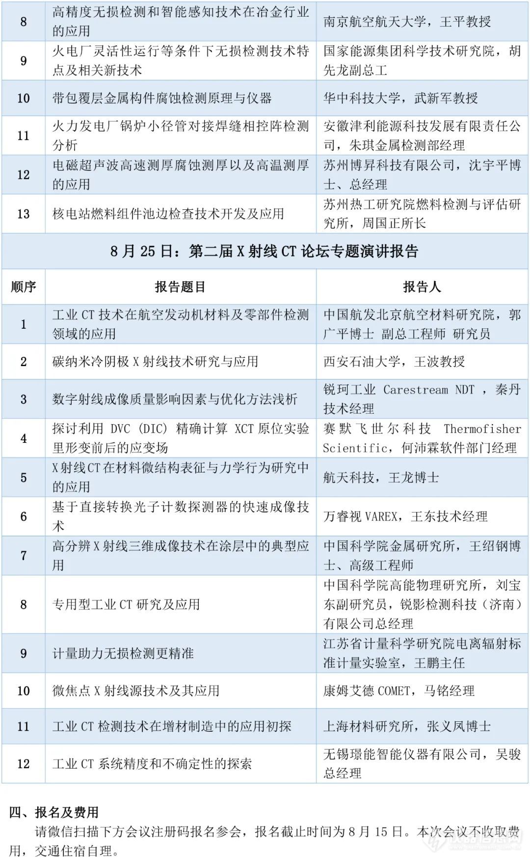 2023苏州无损检测太湖论坛暨第二届X射线CT论坛通知（第二轮）