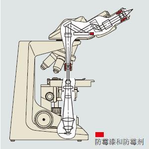 防霉设计