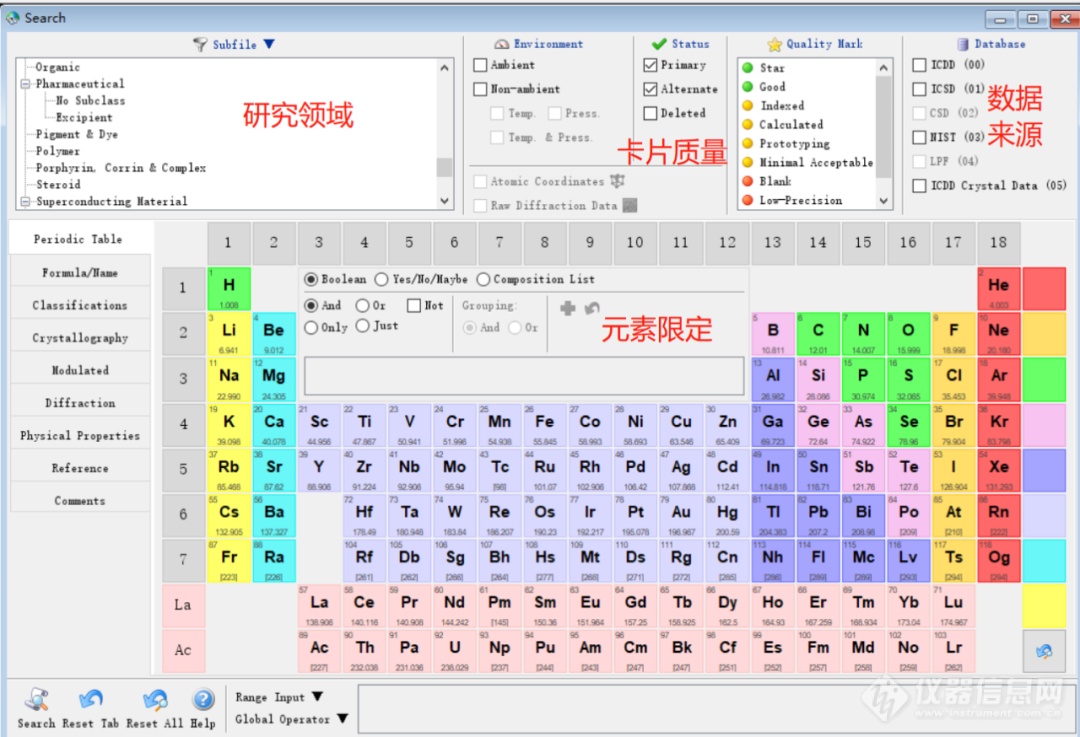 ICDD-PDF-4+ 2023版数据库介绍