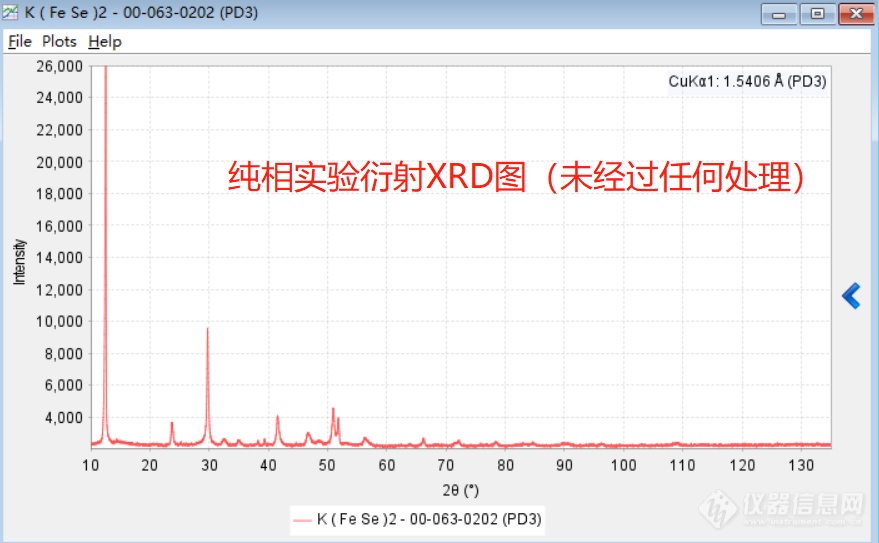 ICDD-PDF-4+ 2023版数据库介绍