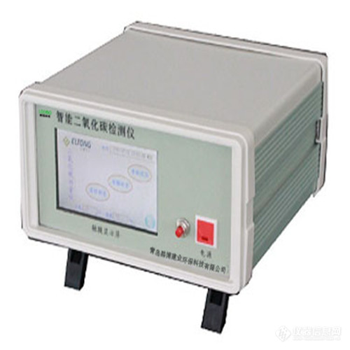 CEA-800A便携式红外线CO2分析仪jpg.jpg