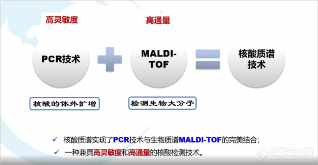 核酸质谱之漫话一: 什么是核酸质谱