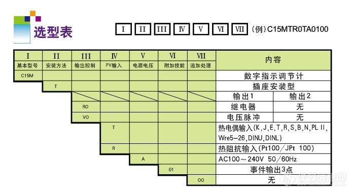 山武温控器AZBIL数字显示温控器C15MTC0TA0300