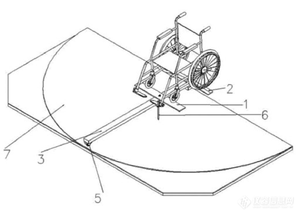 轮椅车最小回旋半径测试台.jpg