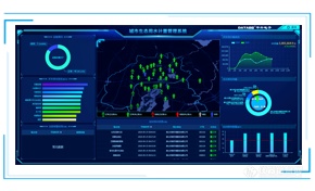 智慧水务一体化管控平台-城市生态用水计量管理系统