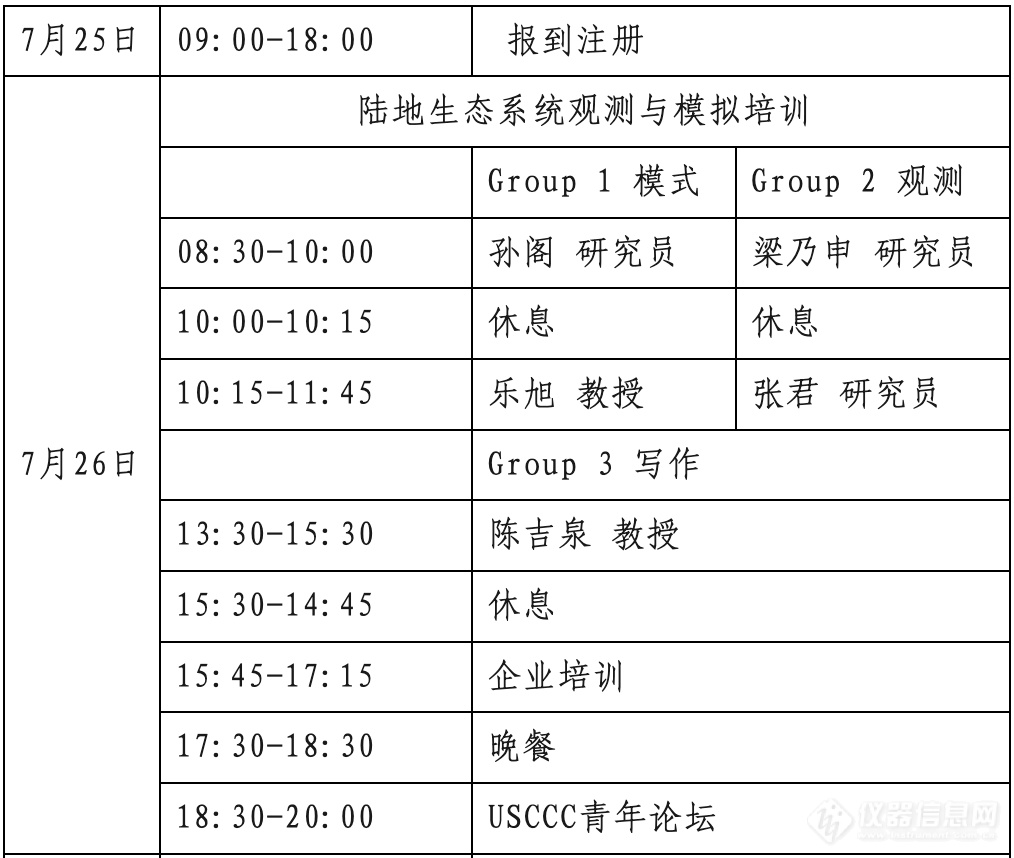 会议预告 | 海尔欣·昕甬智测受邀参加第19届中美碳联盟年会