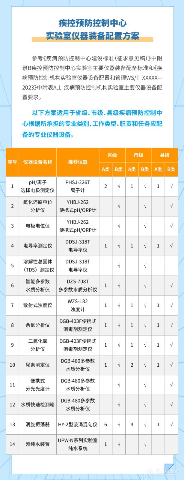 疾病预防控制中心建设-03.jpg