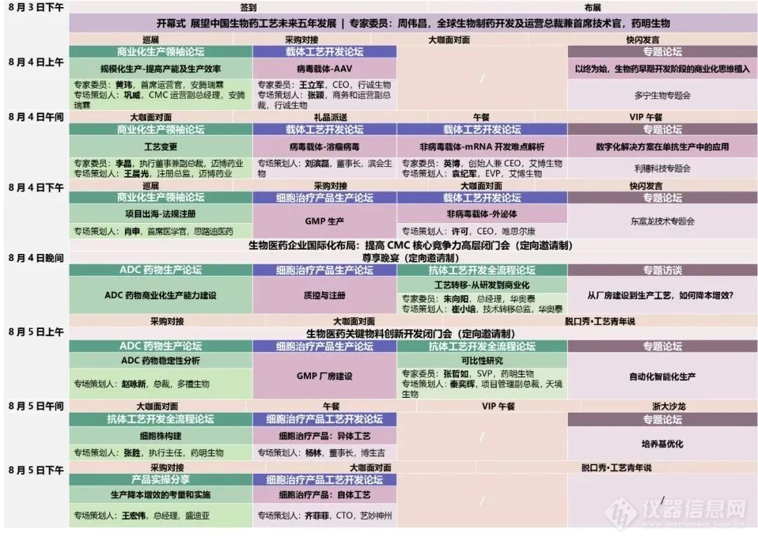 【展会邀请】英赛斯将亮相BPD第六届生物药工艺发展峰会