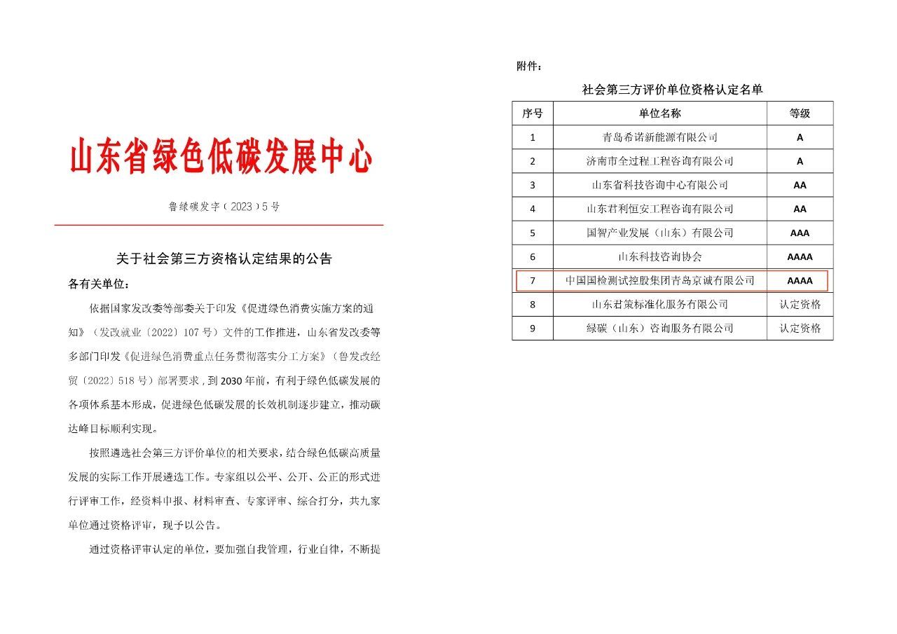 国检京诚集团青岛公司顺利通过社会第三方评价单位资格认定.jpg