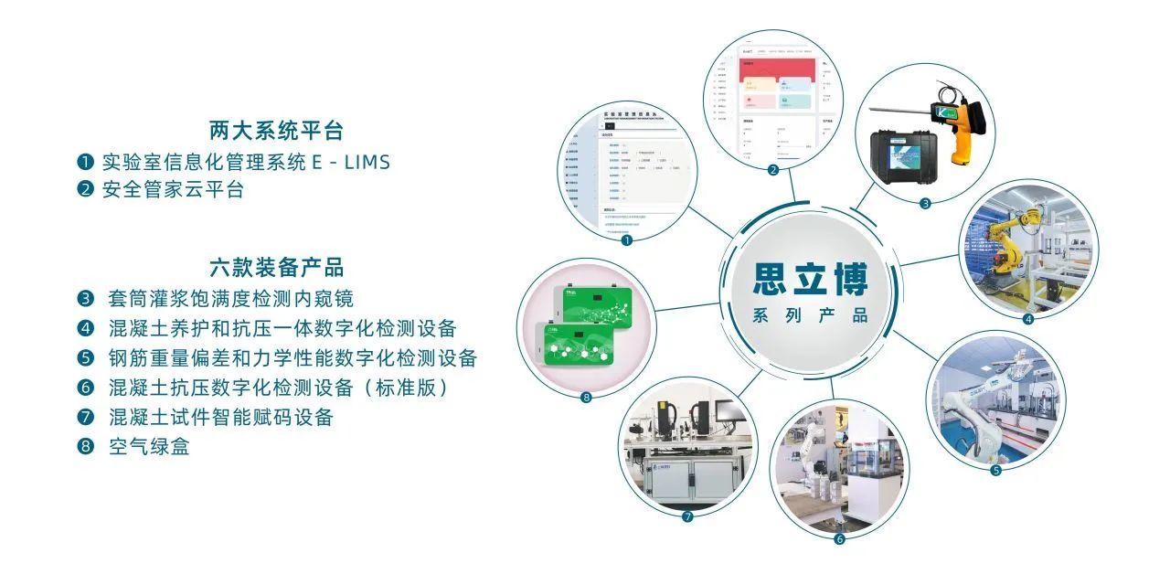 思立博数字化产品.jpg