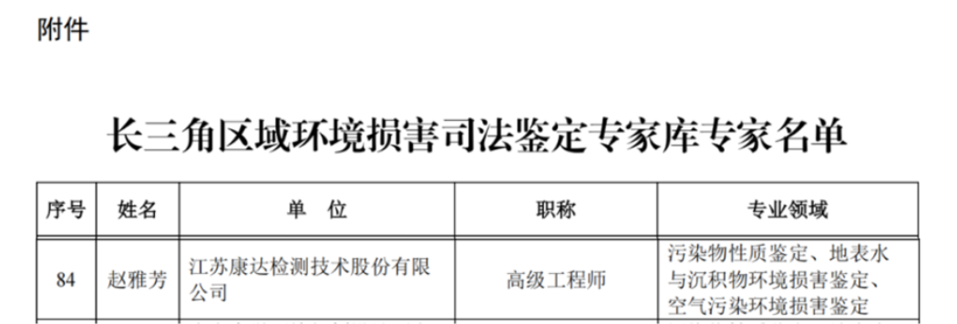 康达检测赵雅芳受聘任苏州法院四大类司法鉴定专家库首批专家4.png