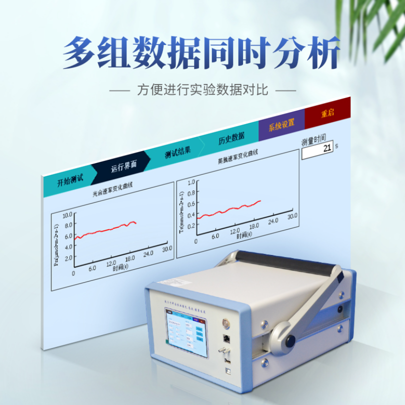 光合作用测定仪云唐YT-FS831植物光合作用测量系统