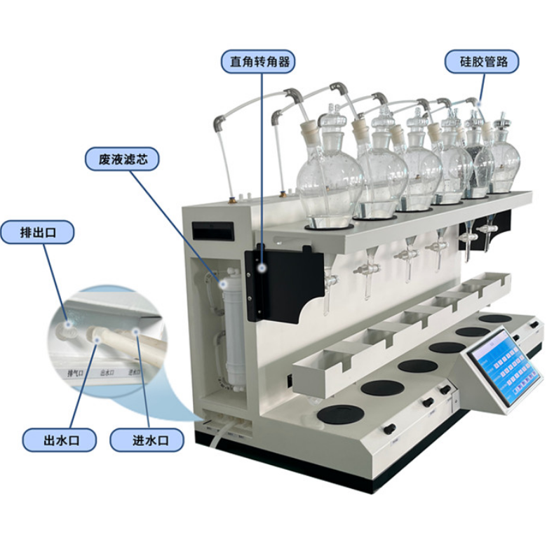 水油分离液液萃取装置CYCQ-6 自动液液萃取仪六联 可定制
