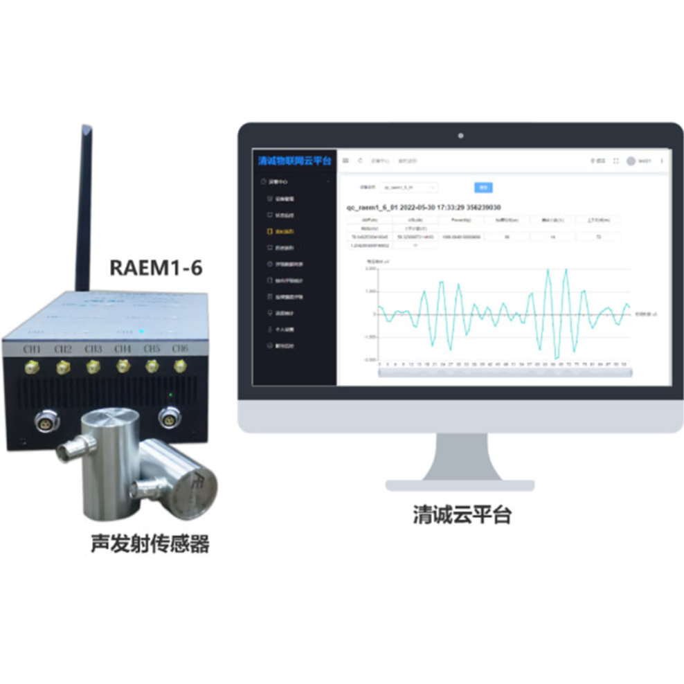RAEM1-6声波（声发射）远程无人值守监测系统