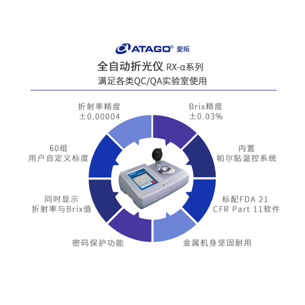 ATAGO（爱拓）全自动消毒药水浓度检测仪 RX-5000α