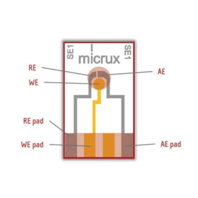 MicruX薄膜微电极/微阵列电极/叉指环阵列电极