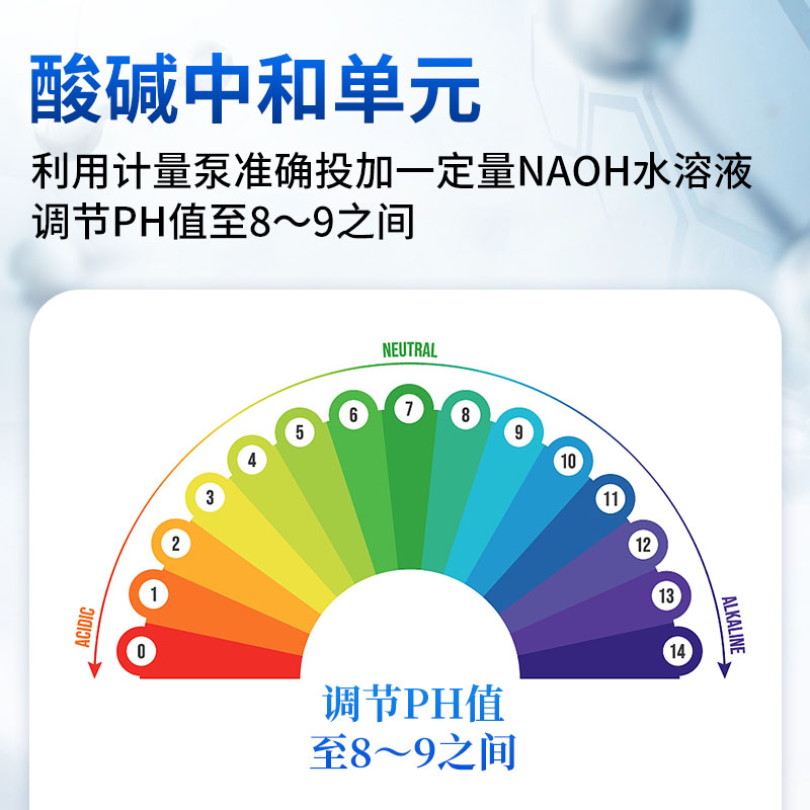 学校实验室污水处理设备 TY-T01 实验室污水处理设备