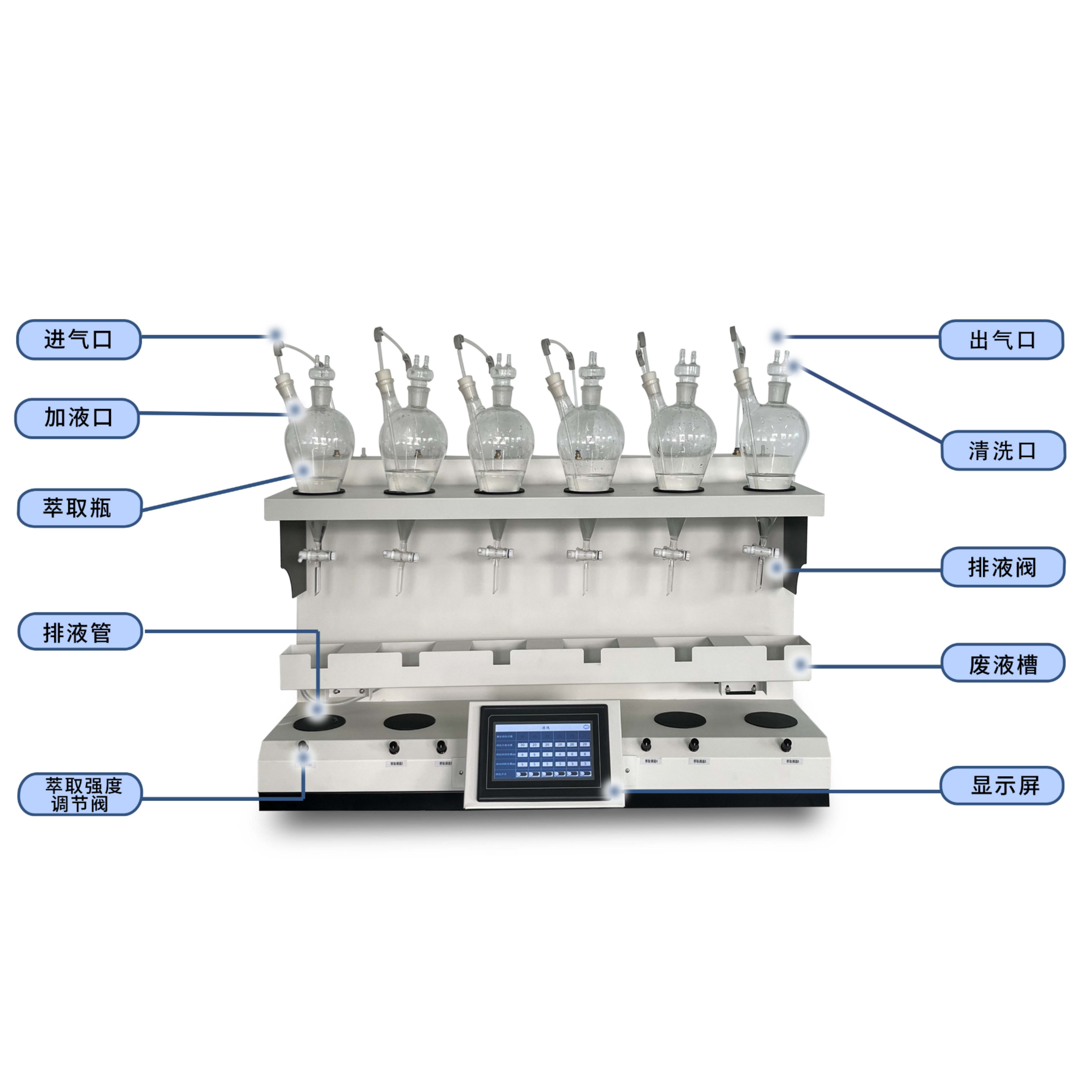 全自动液液萃取仪手动加试剂/自动加试剂水质分析仪器
