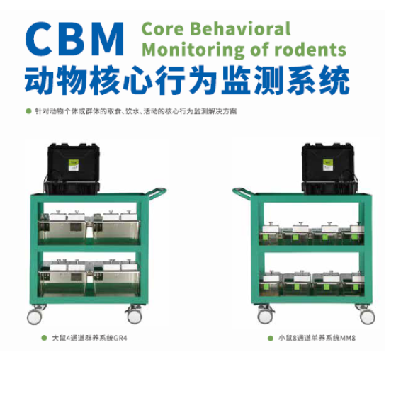 CBM动物核心行为监测系统-取食饮水活动