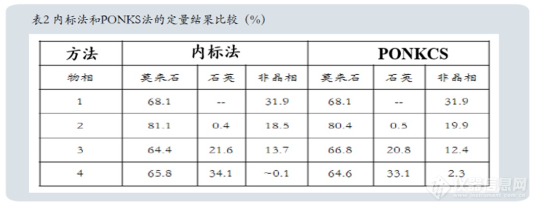 XRD Use-25.png