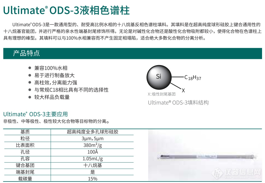 药品中基因毒性杂质的痕量分析，非得用MS吗？