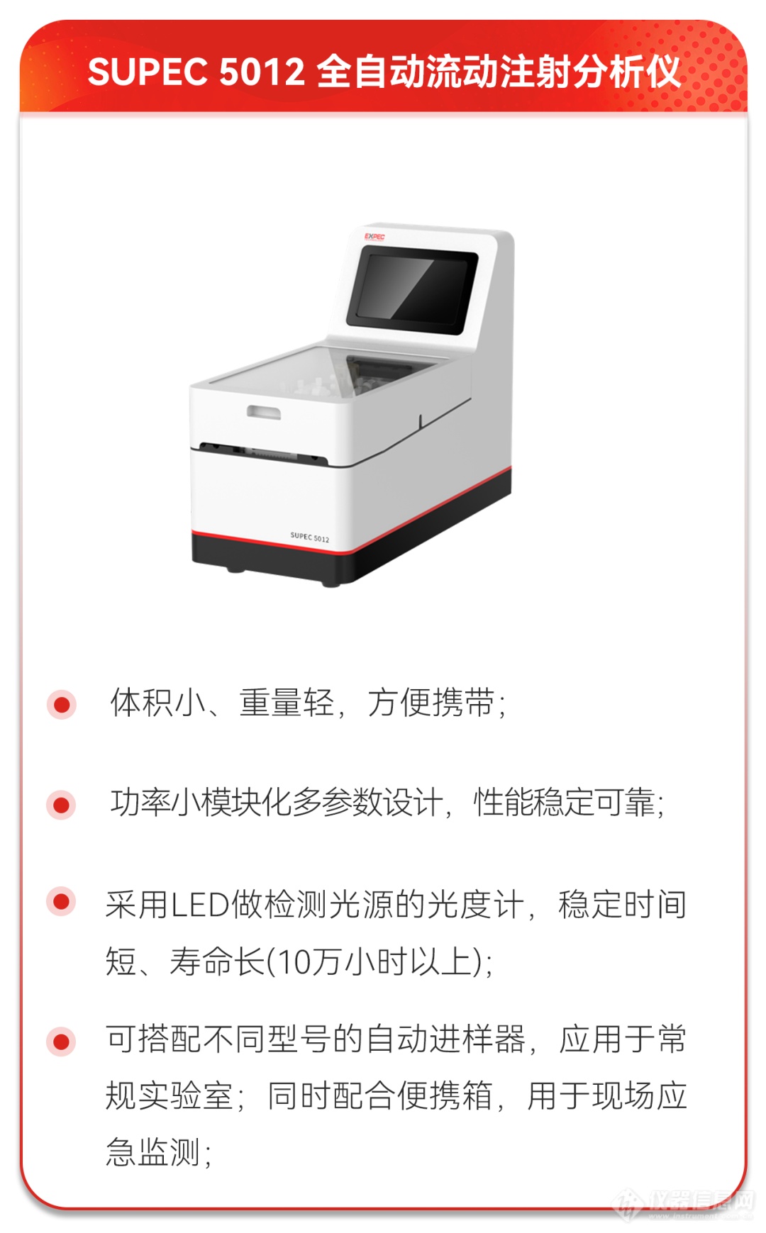 护航绿色亚运 | 聚光科技旗下谱育检测参与“杭州亚运会环境质量保障应急监测演练”