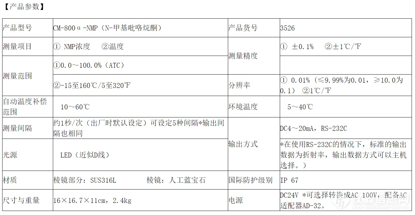 ATAGO（爱拓）N-甲基吡咯烷酮 NMP在线浓度计参数.png