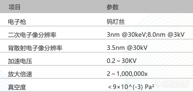 硅藻自动检测系统DiatomX/VEGA