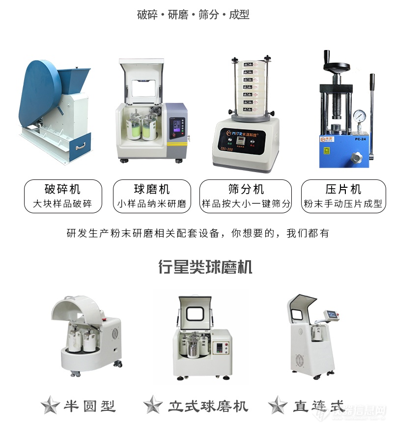 米淇产品展示