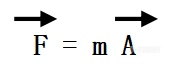 振动试验中必要的数学和物理基础知识1