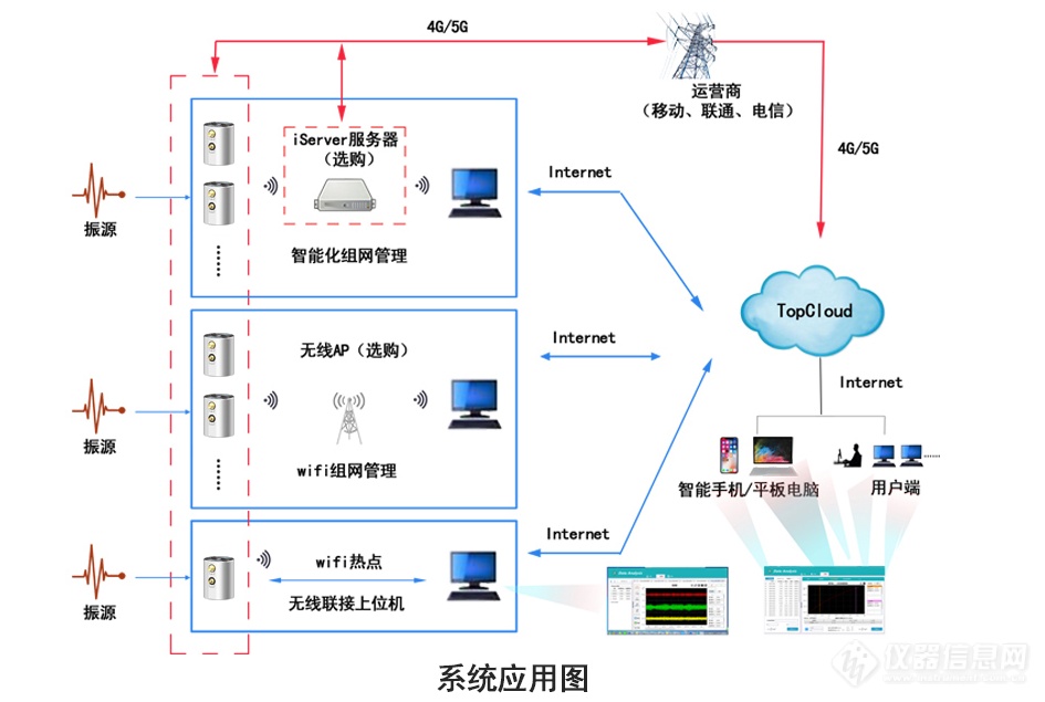 316系统应用图.jpeg.png