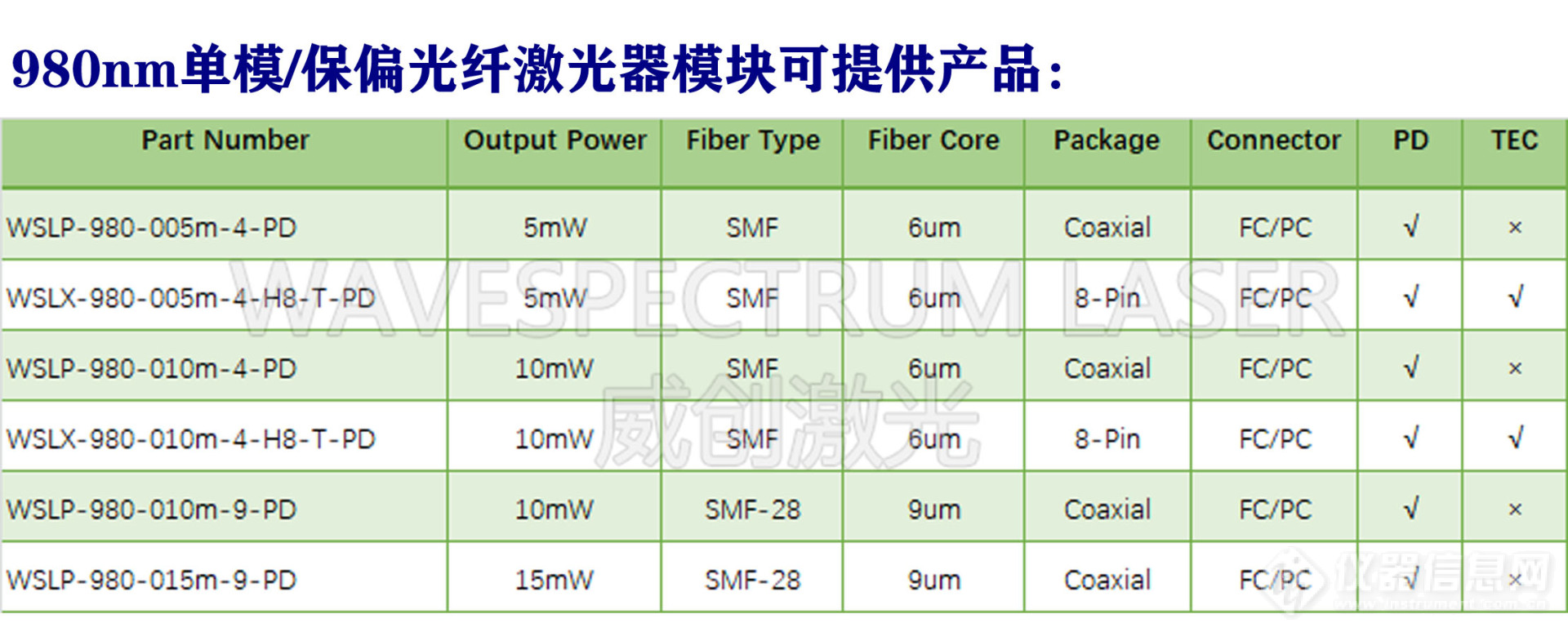 980 smpm LP.jpg