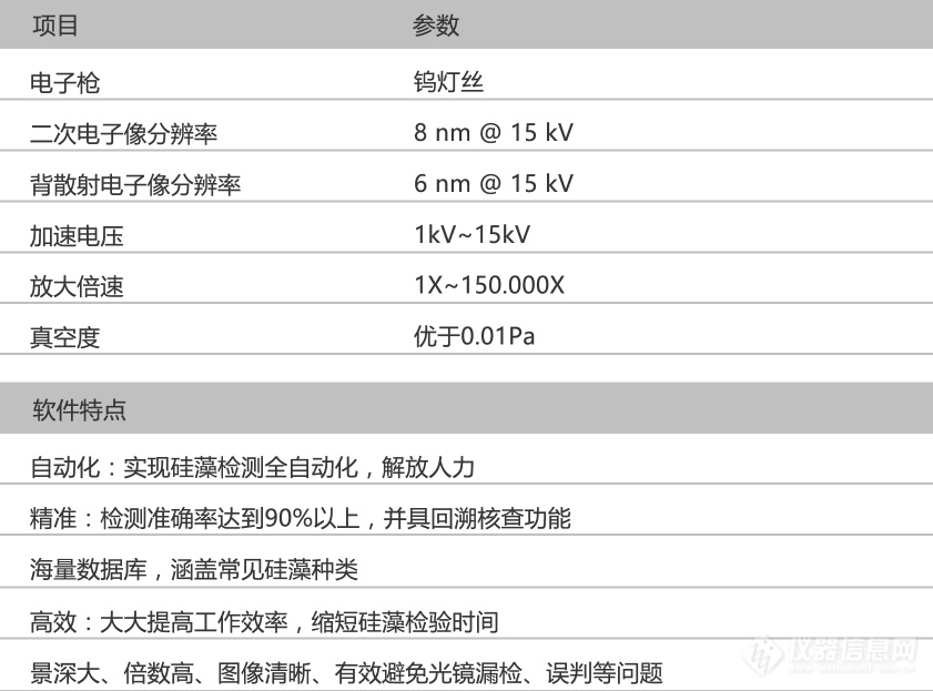 硅藻自动检测系统DiatomX/ZEM15